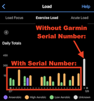 With and without serial number embedded