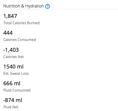 This is where you will see these stats on Garmin Connect