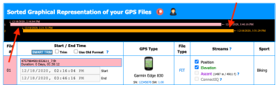 If you are doing a workout on a trainer such as Peloton, and you have a second GPS head unit recording Heart Rate (for example), you probably didn't hit the start/stop button at the same time for both devices.