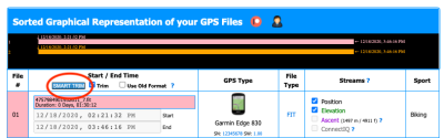 The smart trim button allows you to neatly trim overlapping GPS uploads so the start and stop times are the same for both files.