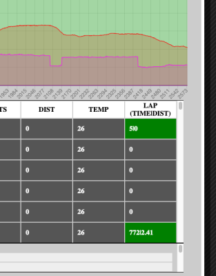 Screen Shot 2021-11-08 at 6.31.03 PM.png (46.94 KiB) Viewed 83273 times After the tool calculates the values, the changed fields will turn green.