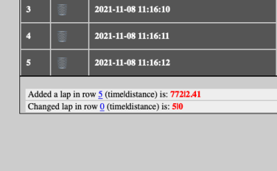 A record of what has been changed in your GPS file once you have added a lap.