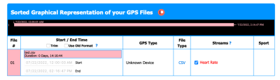 Uploading CSV Heart Rate File from Fitbit to merge with GPX file.