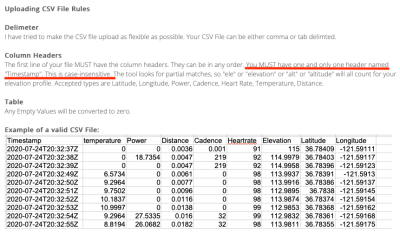 How to format CSV uploads to convert to GPX