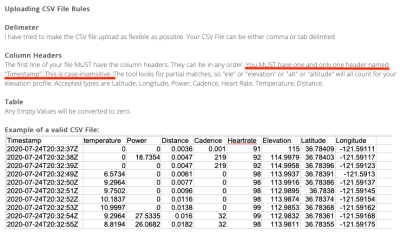 Screen Shot 2022-07-31 at 1.22.27 PM.png (119.45 KiB) Viewed 62961 times How to format CSV uploads to convert to GPX