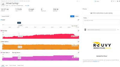 Uploaded to Garmin Connect as "Rouvy" (a non-Garmin GPS type).  Notice how the ConnectIQ fields are not displayed after the merge.