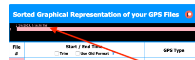 Your selection of Time Zone controls the time displayed here.  However, when you export as GPX, TCX, or KML, the timestamps are still recorded in UTC (the time zone at the prime meridian).