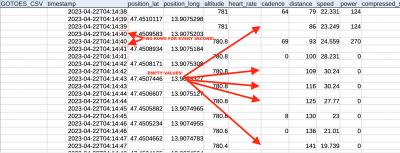 Issues with Bosch Flow App FIT Files