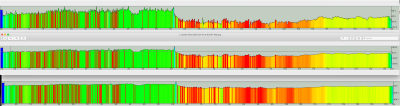 Screen Shot 2021-02-07 at 10.03.23 AM.png (182.45 KiB) Viewed 18735 times Smoothing Elevation of GPS | TCS | FIT Files for a Trainer | Virtual Ride