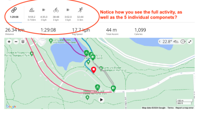 Viewing Multisport Activities such as Triathlons in Garmin Connect.