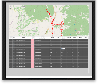 Correcting Heart Rate spike in a GPS file.