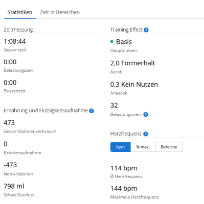 training load activity.png