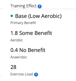 This is what I see on the activity page.