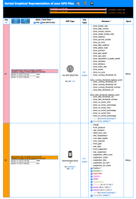 Screenshot 2025-11-24 at 7.22.36 AM.png (174.61 KiB) Viewed 29965 times Here is a shot of all your connected sensors (at least what the devices are recording)!
