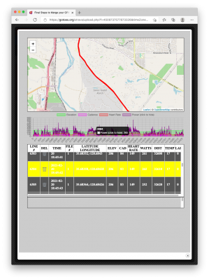 Editing Erroneous Heart Rate, Cadence, Power, or Elevation Data