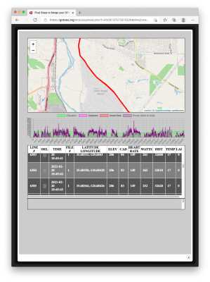 Hiding Elevation, Cadence, Heart Rate, or Power for a cleaner graph